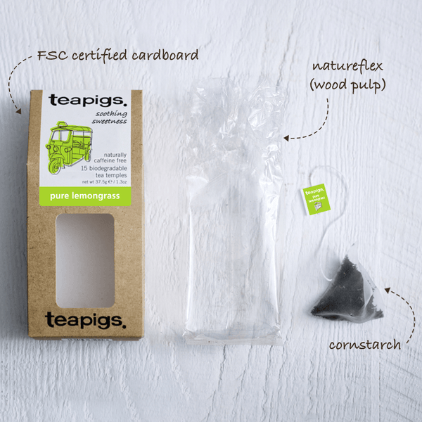 Packaging of Lemongrass Tea Bags
