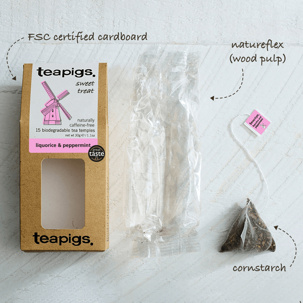 Packaging of Liquorice and Peppermint Tea Bags
