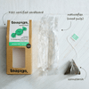Packaging of Peppermint Tea Bags