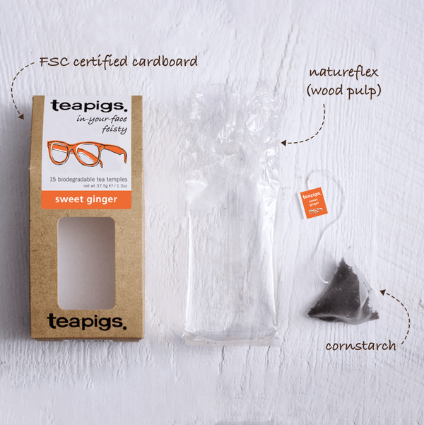 Packaging of Sweet Ginger Tea Bags